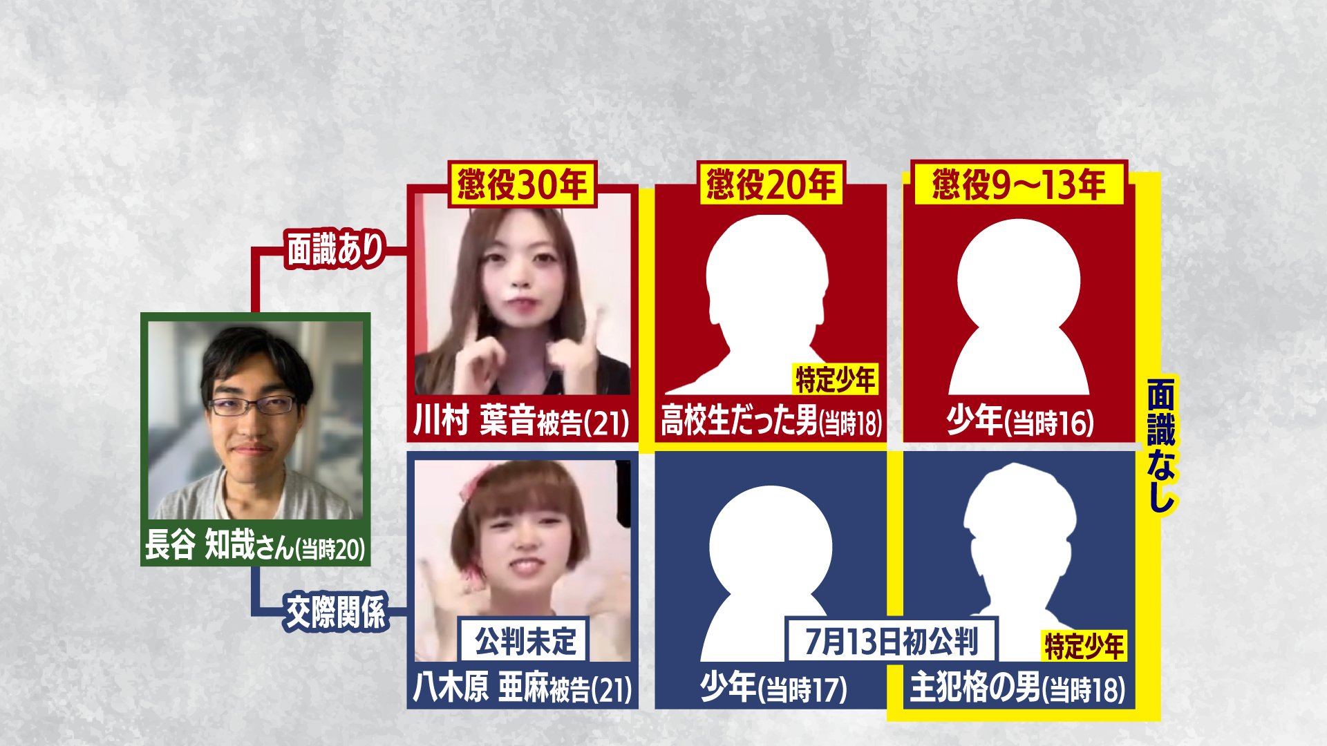 公の場での発言・インタビュー報道記録