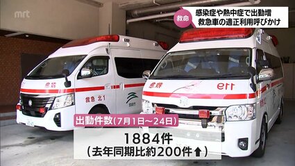 救急車足りず一旦、消防車で現場に向かい救護を行うケースも 熱中症に