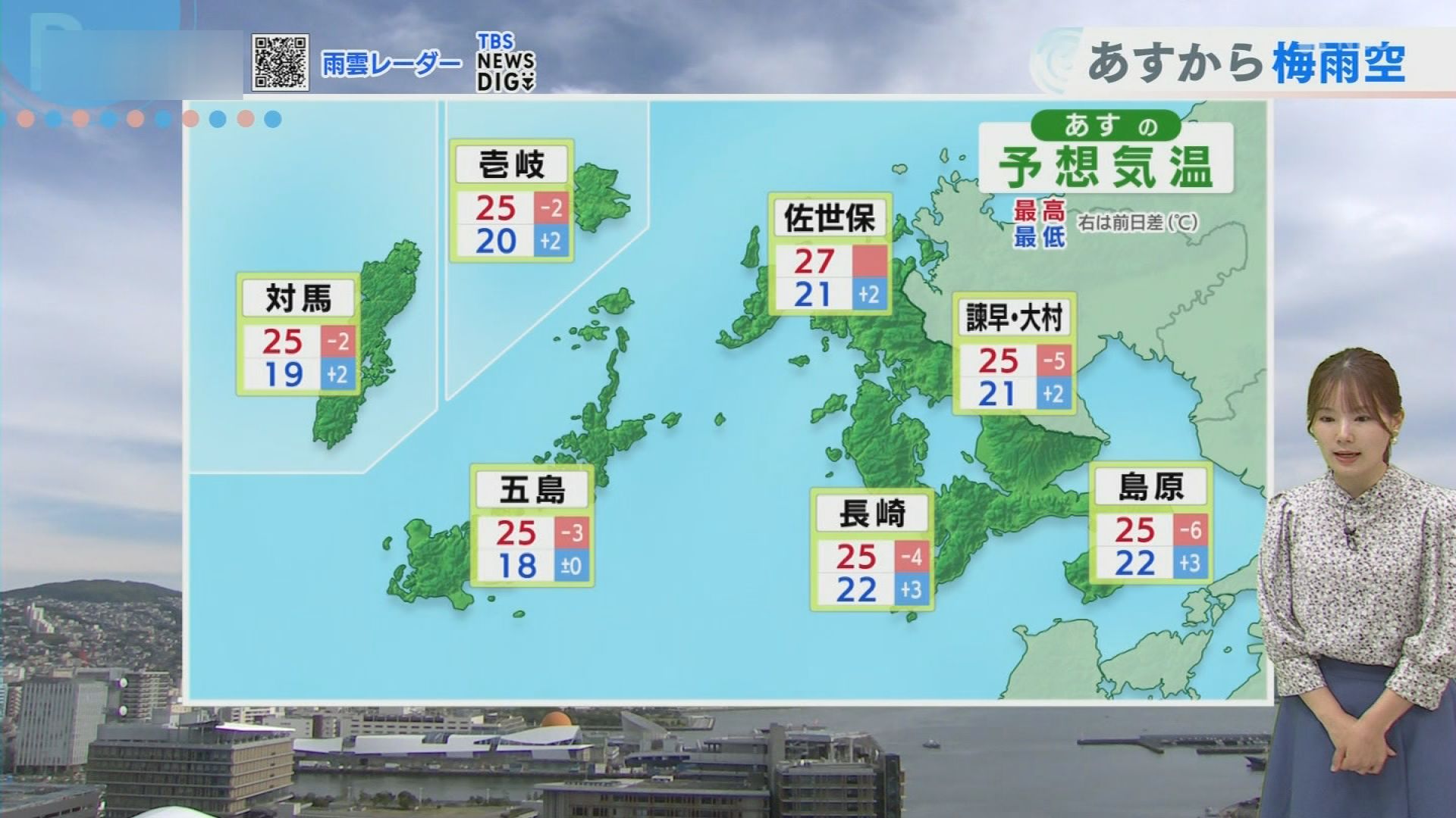 梅雨の晴れ間は今日まで 水曜と金曜に大雨のおそれ | TBS NEWS DIG