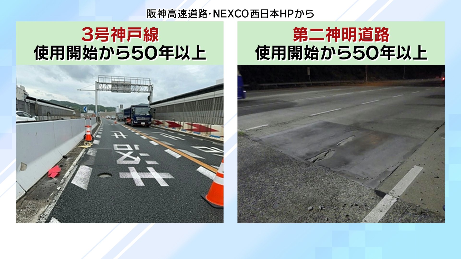 高速道路の老朽化】路面に穴・ひび割れ…日本中で“限界”がくる？阪神