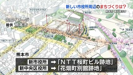 熊本市役所の移転・まちづくりプラン 「既存店に影響は？」有識者から