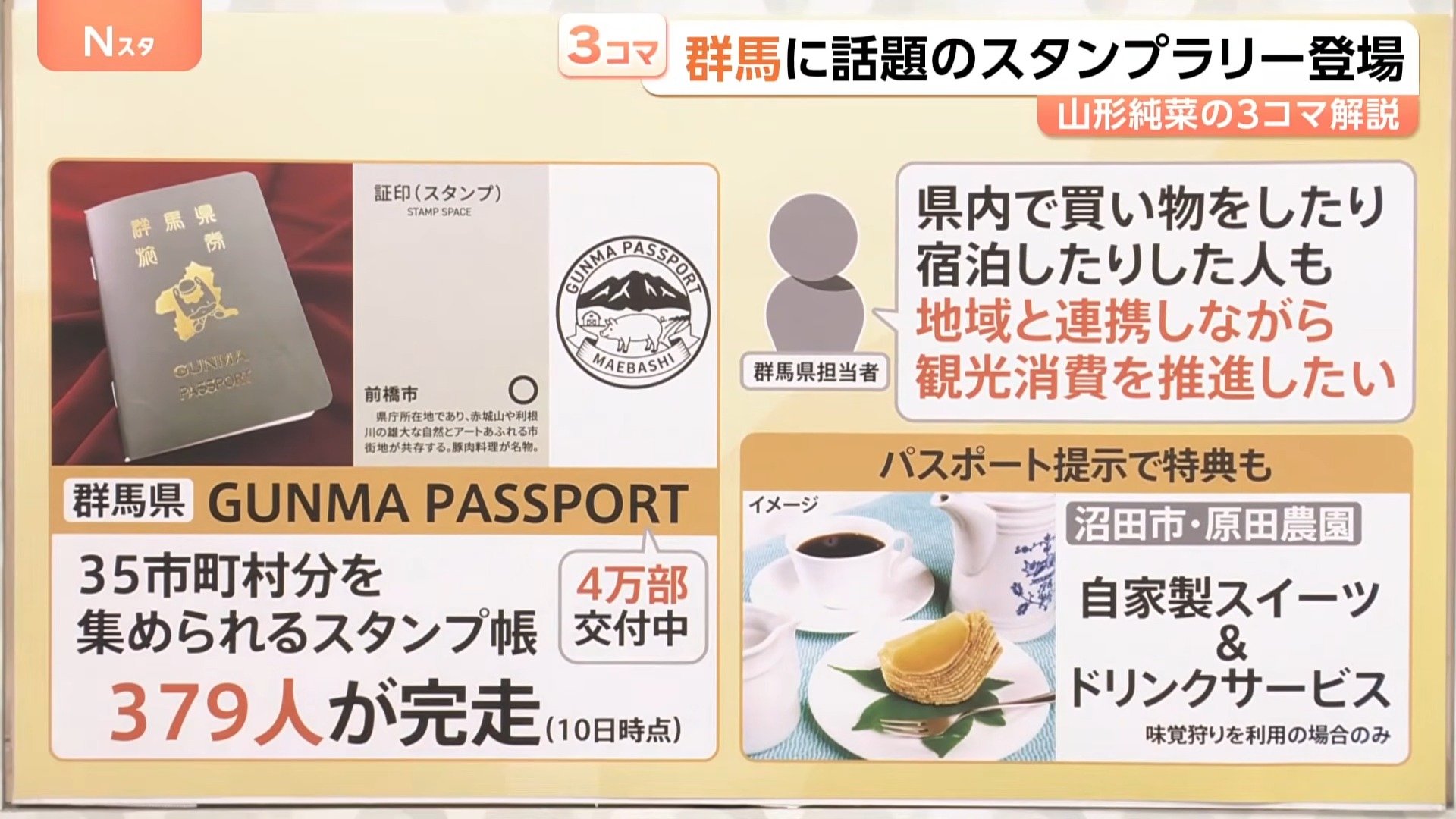大人も子どもも夢中！コスパ抜群「スタンプラリー」人気の秘密、話題