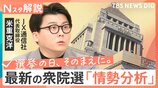 【最新】きょう公示「衆議院選挙」の情勢分析 重視する政策は?“比例”はどこに投票?【Nスタ解説】【選挙の日、そのまえに。】|TBS NEWS DIG