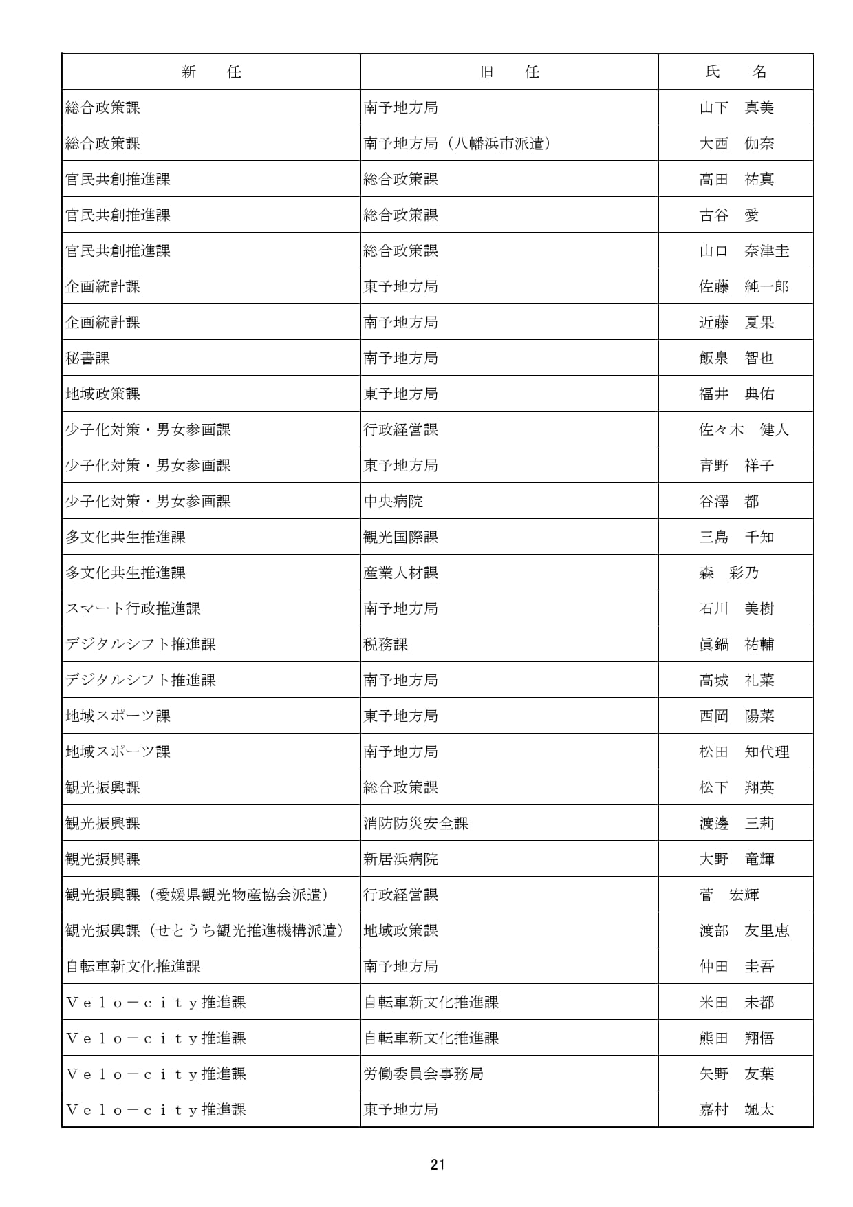 公の場での発言・インタビュー報道記録