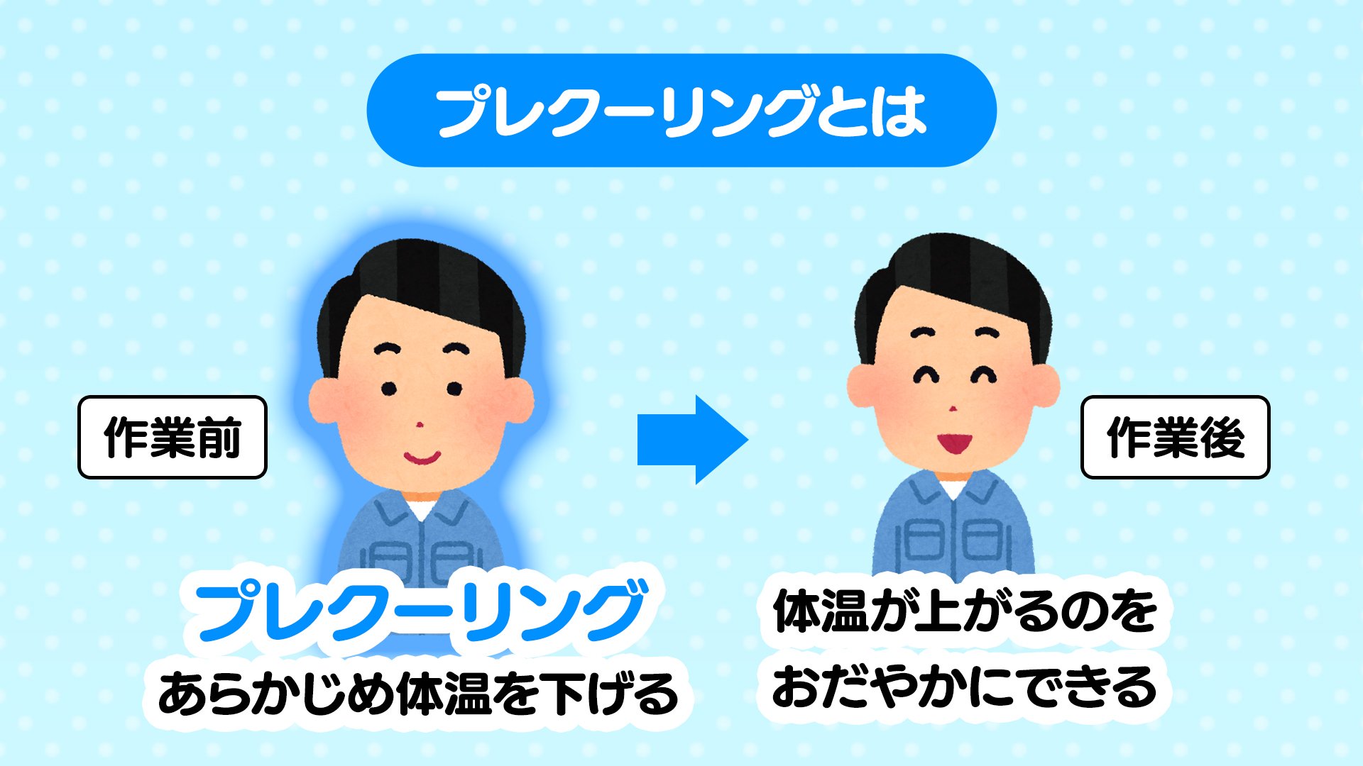 クーリング と は