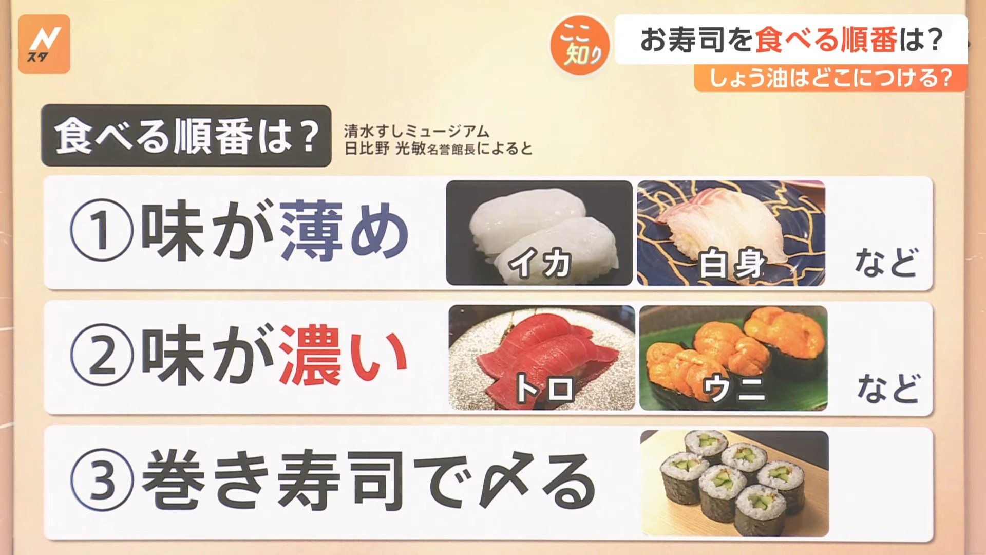 寿司 食べる 順番