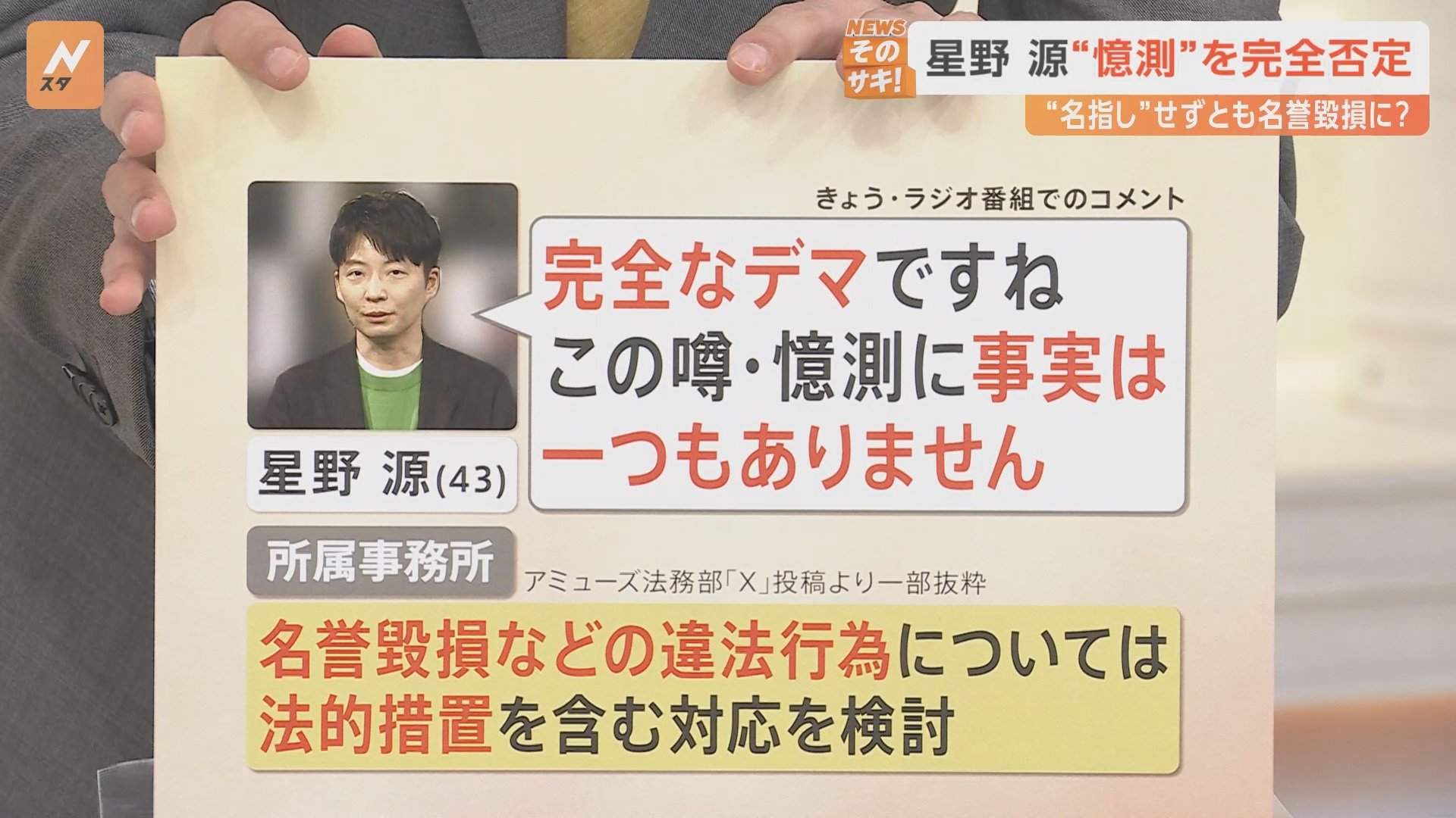 公の場での発言・インタビュー報道記録