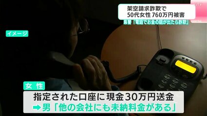 クラウドの料金が1年間未納…」架空請求詐欺で50代女性が760万円