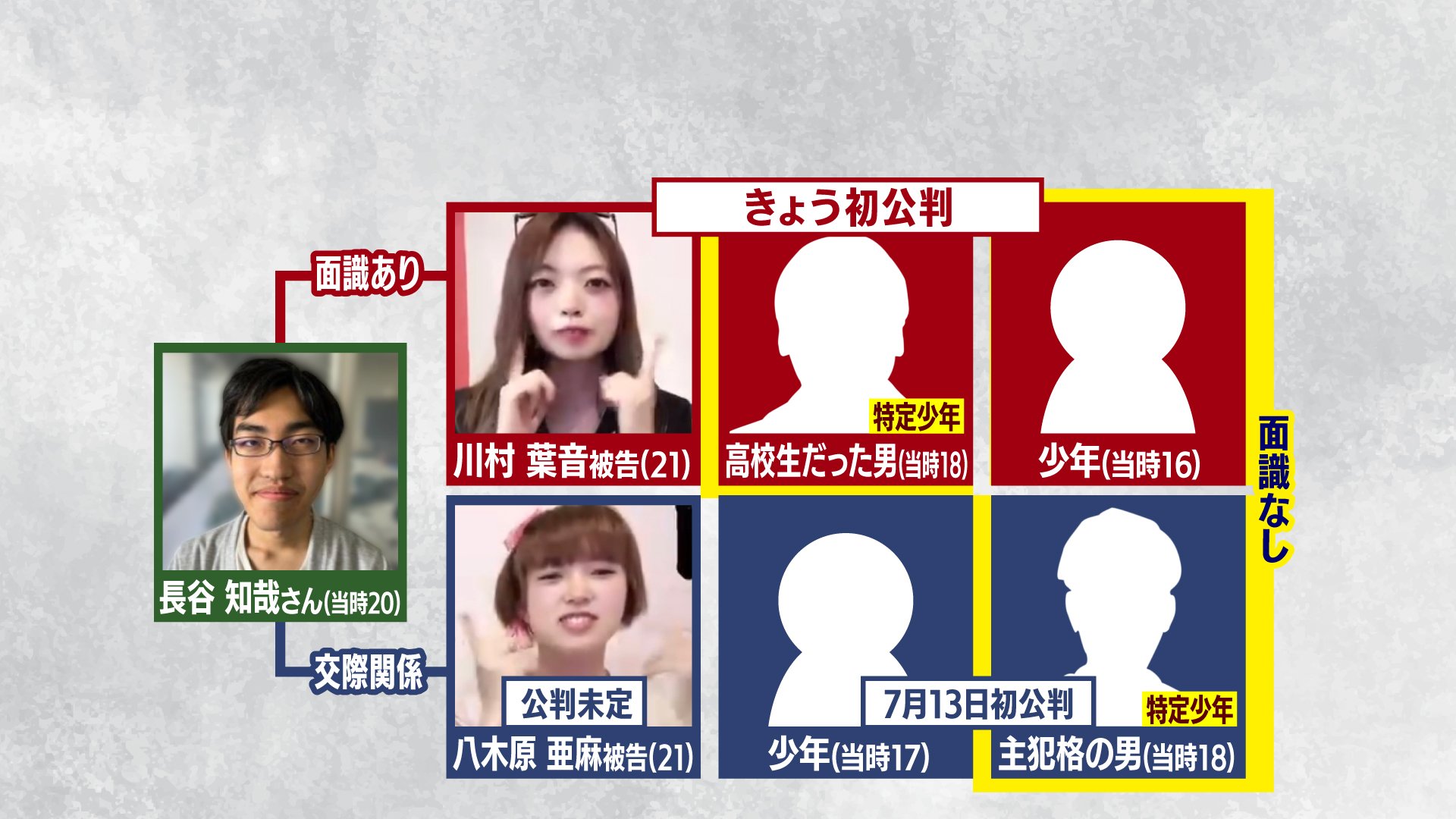 公の場での発言・インタビュー報道記録