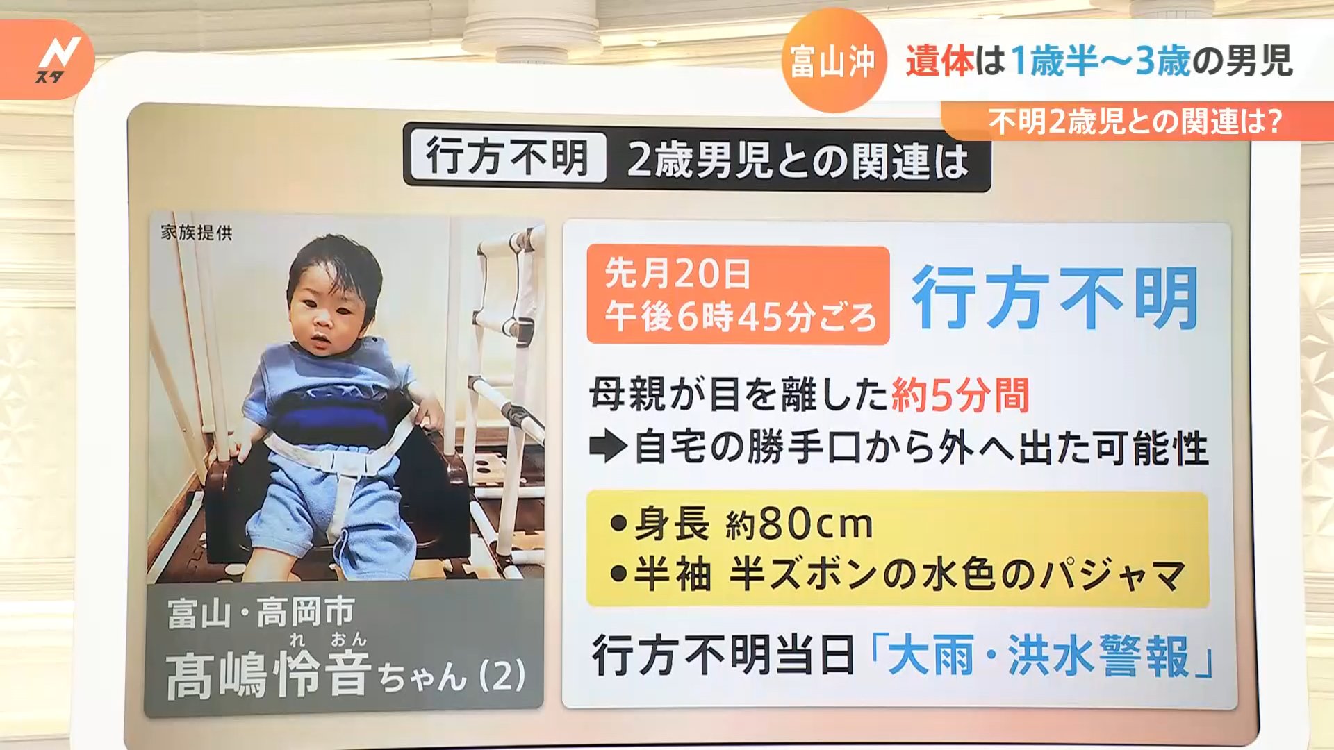高岡市 2歳