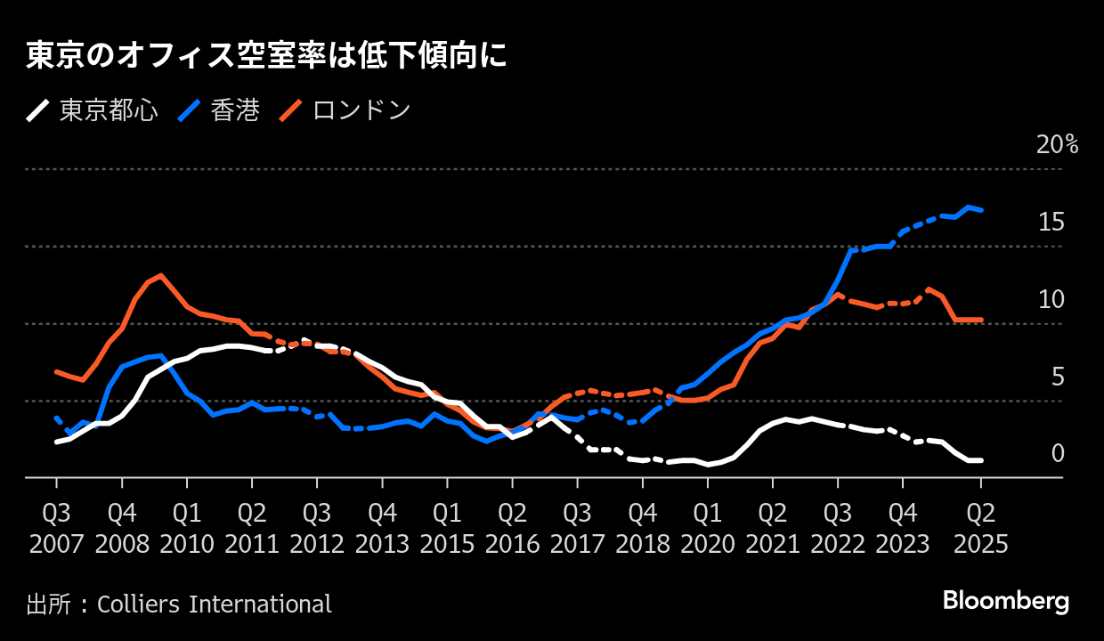 市場の期待を株価で読み解くエクスペクテーション投資入門 市場の期待を株価で読み解く エクスペクテーション投資入門